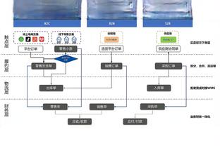 18新利截图1